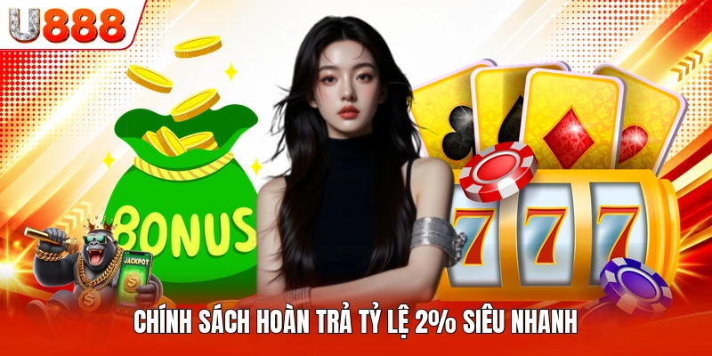 Chính sách hoàn trả tỷ lệ 2% siêu nhanh